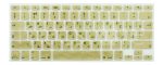 کاور کیبورد MacBook Pro-MacBook Air 2008-20017 - Image 4